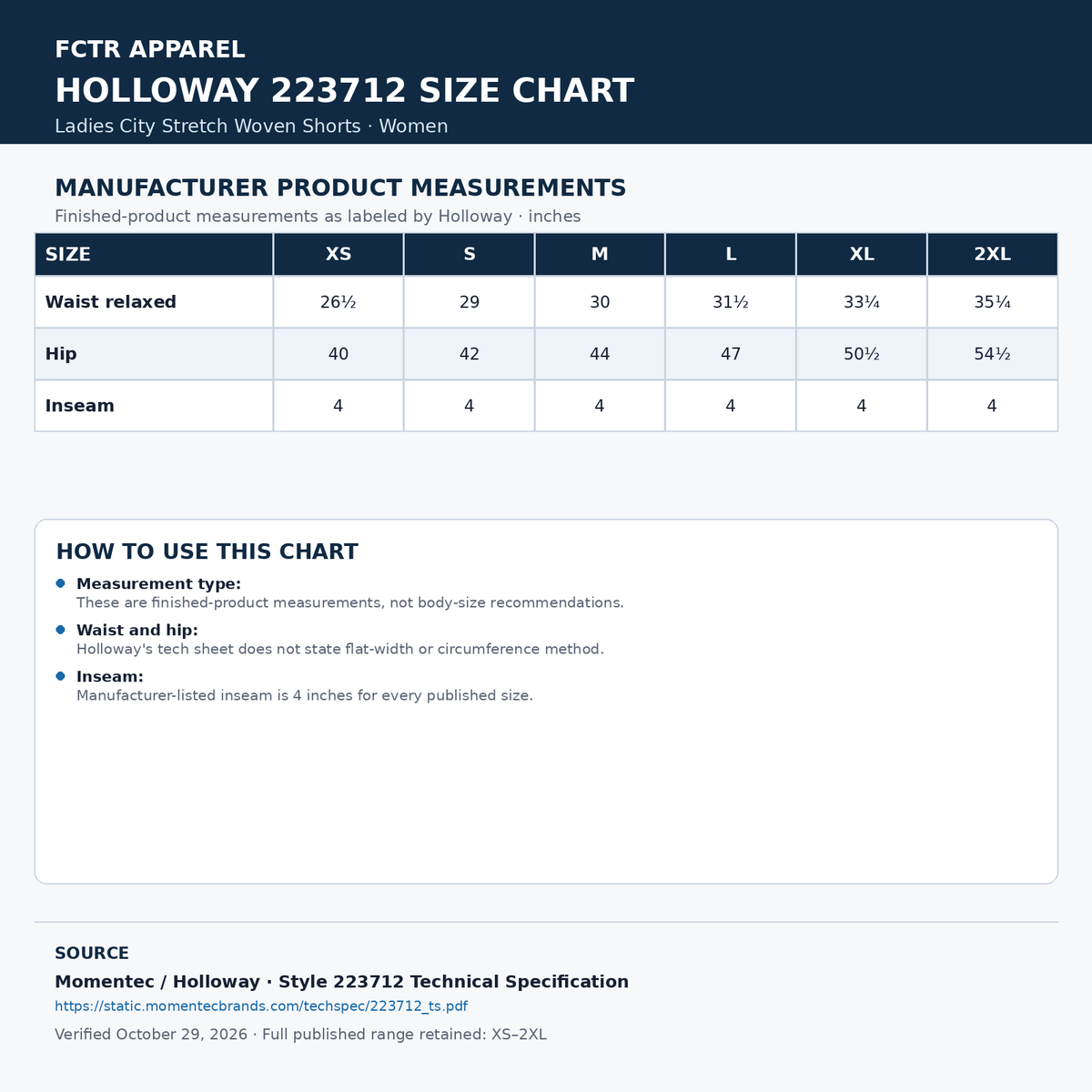 FCTR Holloway 223712 women's City Stretch Woven Shorts size guide. Manufacturer product measurements in inches, full XS–2XL range. Holloway verified October 29, 2026.